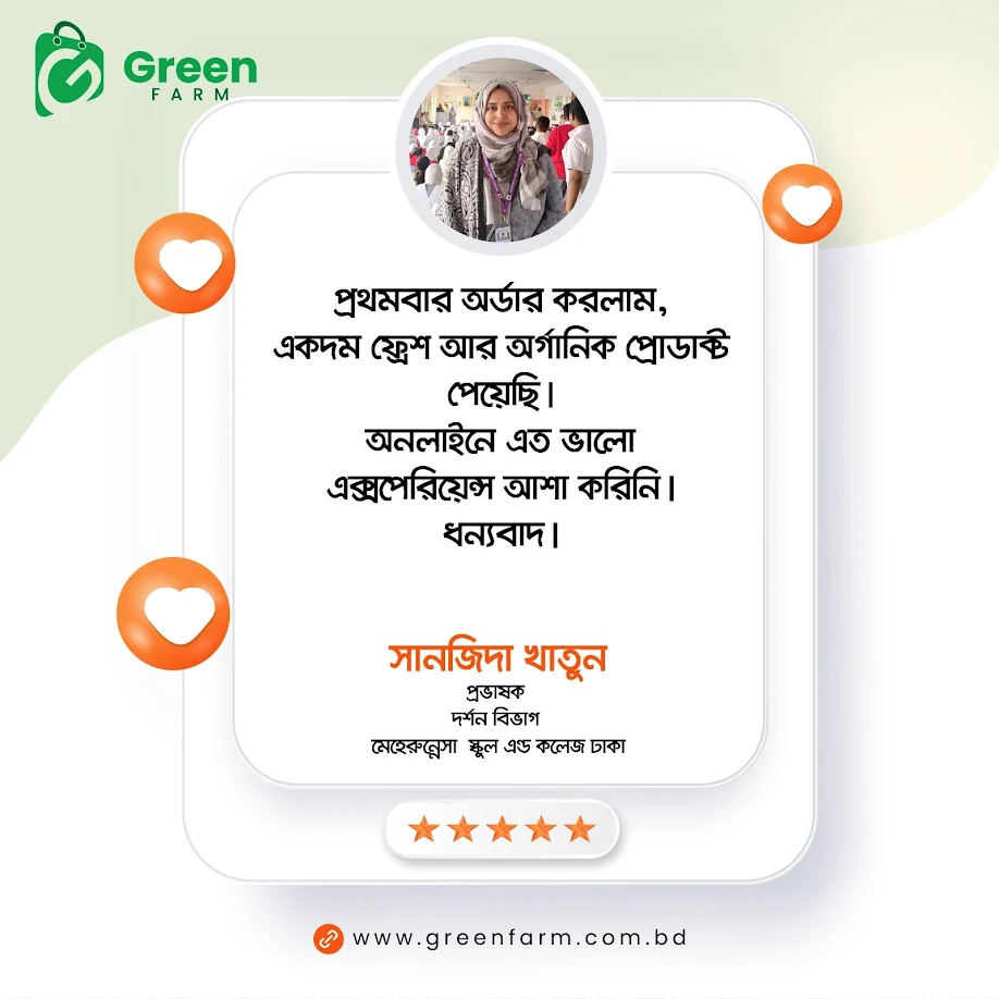 Sanjida Khatun